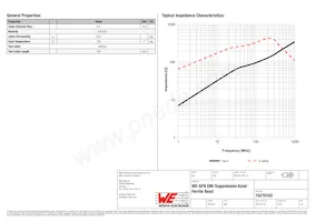 74270162 Datenblatt Seite 2