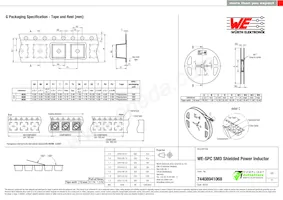 74408941068 Datasheet Pagina 3