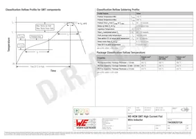 7443082015A Datenblatt Seite 4