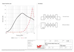 74461240004 Datasheet Page 2