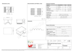 744760056C Datasheet Copertura