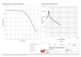 744772471 Datasheet Page 2