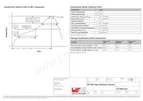 74479887222C Datasheet Page 4