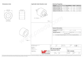 782114155200 Datasheet Copertura