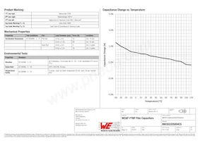 890303325004CS Datasheet Page 2