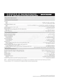 95A1A-B24-B15 Datasheet Page 3