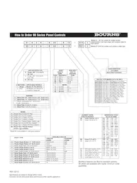 95A1A-B24-B15 데이터 시트 페이지 6