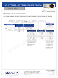 ABM11W-19.9680MHZ-4-J1Z-T3 Datasheet Pagina 2