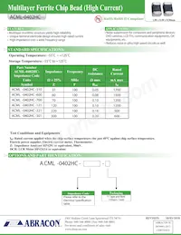 ACML-0402HC-301-T Datasheet Copertura