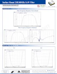 AFS14A30-2185.00-T2 Datasheet Page 3