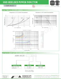 ASPI-3012S-820M-T Datenblatt Seite 2