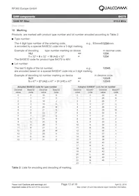 B39921B4379P810 Datasheet Page 13