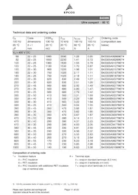 B43305A5827M87 데이터 시트 페이지 11