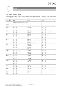 B43641A9687M057 데이터 시트 페이지 6