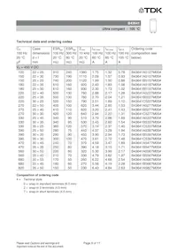 B43641A9687M057 Datenblatt Seite 9