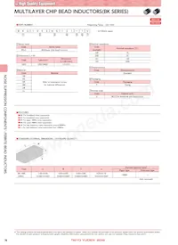 BK1608LM751-TV Datasheet Page 2