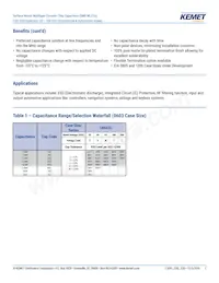 C0603C103J3GECAUTO Datenblatt Seite 2