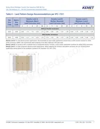 C0603C103J3GECAUTO Datasheet Page 7