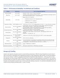 C0603C103J3GECAUTO Datasheet Pagina 9