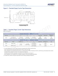 C0603C103J3GECAUTO Datenblatt Seite 14