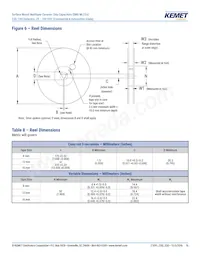 C0603C103J3GECAUTO Datasheet Page 16