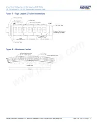 C0603C103J3GECAUTO Datenblatt Seite 17