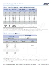 C1206C225J8RACTU Datasheet Pagina 11