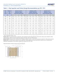 C1206C225J8RACTU Datasheet Pagina 12