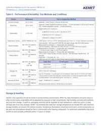 C1206C225J8RACTU Datasheet Pagina 14