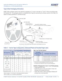 C1206C225J8RACTU Datasheet Page 18