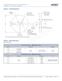 C1206C225J8RACTU 데이터 시트 페이지 22