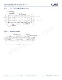 C1206C225J8RACTU Datasheet Pagina 23