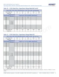 C410C159C5G5TA3810 Datasheet Page 8