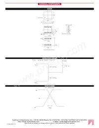 CC622E9 Datasheet Pagina 2