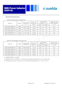 CDEP145NP-6R1MC-170 Datasheet Pagina 2