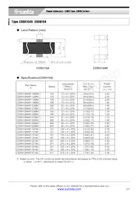 CDRH104R-470NC Datasheet Pagina 2
