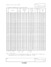 CDRH127/LD-121MC數據表 頁面 3