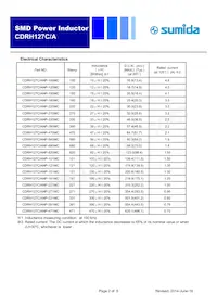 CDRH127C/ANP-820MC Datasheet Page 2