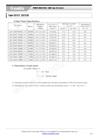 CEI122NP-3R3MC Datasheet Pagina 3