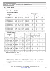 CEI122NP-3R3MC Datasheet Pagina 4