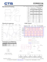 CER0513A Datasheet Page 2