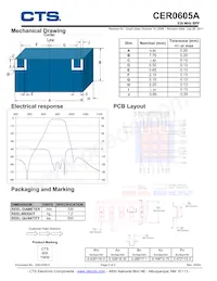 CER0605A Datasheet Page 2