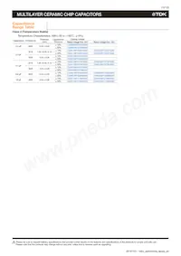 CGA4J3X7R1E155K125AD Datasheet Pagina 14