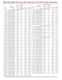 CGS274UHX5L3PD Datasheet Page 3