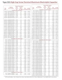 CGS274UHX5L3PD Datasheet Page 5