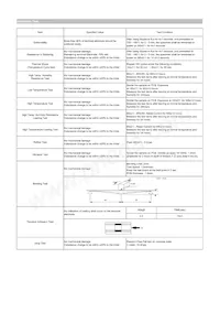 CIGT201210UHR68MNE Datasheet Page 2
