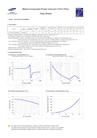 CIGT252010LM1R0MNE Datasheet Page 3