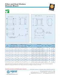 CL-50-100 Datasheet Page 2