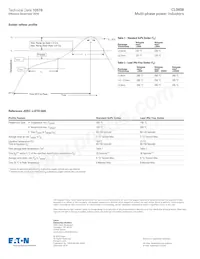 CL0608-2-100TR-R Datasheet Pagina 4