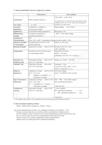 CL10A226MPCNUBE Datasheet Page 2